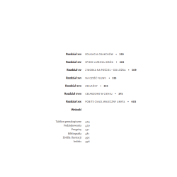 Zagubiony wątek. Historia starożytności oraz kobiet, które ją tworzyły. Daisy Dunn